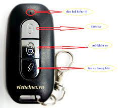 THAY REMOTE ĐỊNH VỊ VIETTEL 0961000178